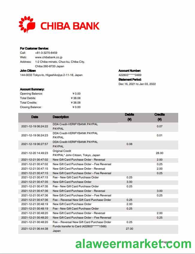Japan Chiba Bank statement